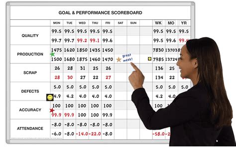 score live tracking software
